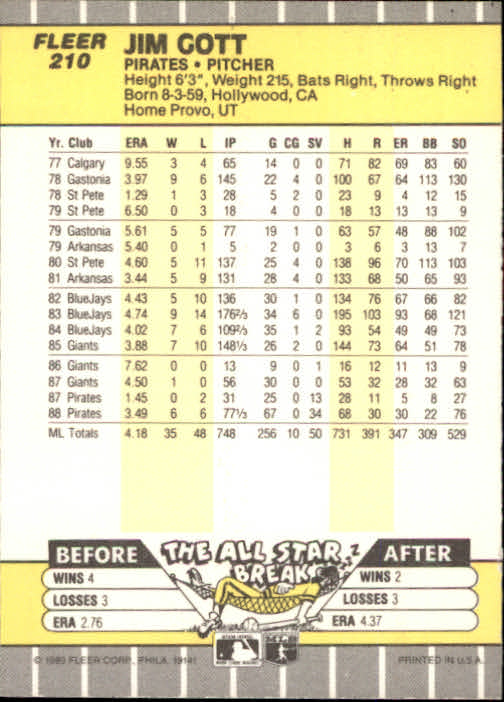 B2619- 1989 Fleer Baseball Card #s 1-244 +Rookies -You Pick- 10+ FREE US SHIP - Picture 425 of 493