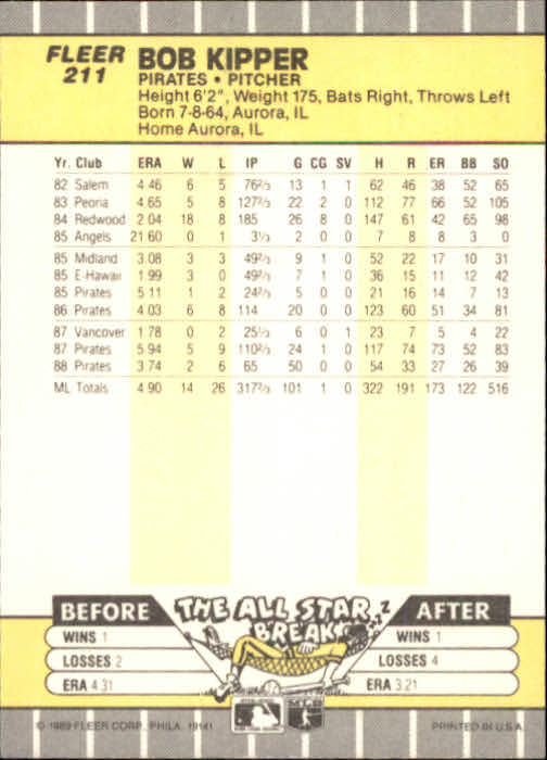 B2619- 1989 Fleer Baseball Card #s 1-244 +Rookies -You Pick- 10+ FREE US SHIP - Picture 427 of 493