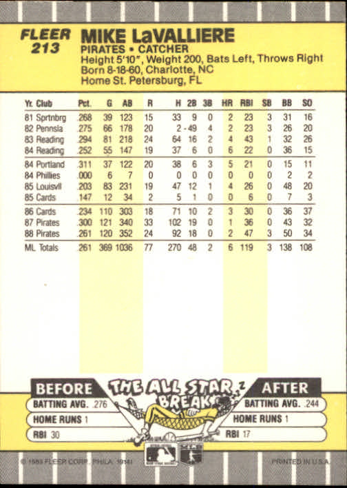 B2619- 1989 Fleer Baseball Card #s 1-244 +Rookies -You Pick- 10+ FREE US SHIP - Picture 431 of 493