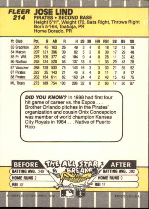 B2619- 1989 Fleer Baseball Card #s 1-244 +Rookies -You Pick- 10+ FREE US SHIP - Picture 433 of 493