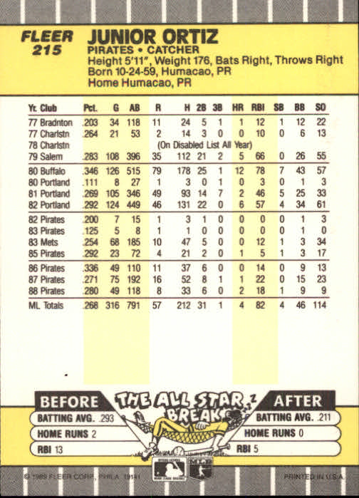 B2619- 1989 Fleer Baseball Card #s 1-244 +Rookies -You Pick- 10+ FREE US SHIP - Picture 435 of 493