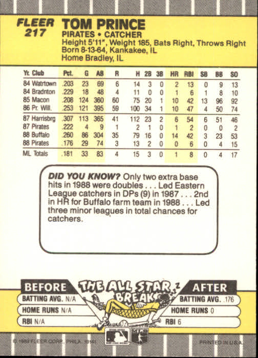 B2619- 1989 Fleer Baseball Card #s 1-244 +Rookies -You Pick- 10+ FREE US SHIP - Picture 439 of 493