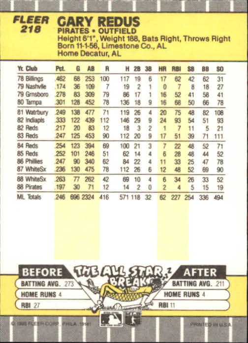 B2619- 1989 Fleer Baseball Card #s 1-244 +Rookies -You Pick- 10+ FREE US SHIP - Picture 441 of 493