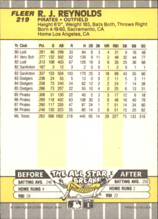 B2619- 1989 Fleer Baseball Card #s 1-244 +Rookies -You Pick- 10+ FREE US SHIP - Picture 443 of 493