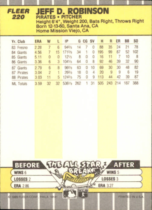 B2619- 1989 Fleer Baseball Card #s 1-244 +Rookies -You Pick- 10+ FREE US SHIP - Picture 445 of 493