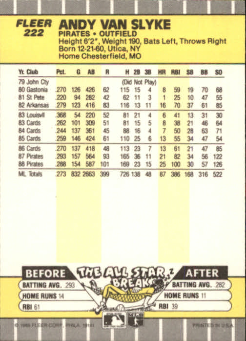 B2619- 1989 Fleer Baseball Card #s 1-244 +Rookies -You Pick- 10+ FREE US SHIP - Picture 449 of 493