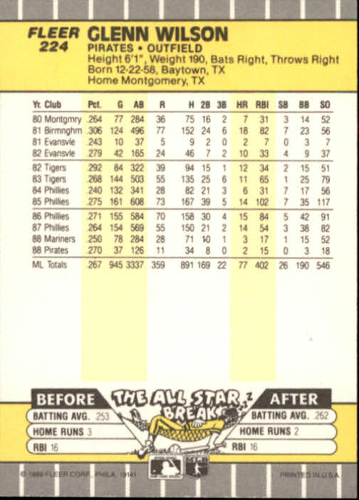 B2619- 1989 Fleer Baseball Card #s 1-244 +Rookies -You Pick- 10+ FREE US SHIP - Picture 453 of 493