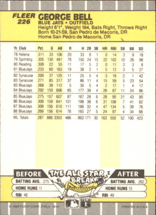 B2619- 1989 Fleer Baseball Card #s 1-244 +Rookies -You Pick- 10+ FREE US SHIP - Picture 457 of 493