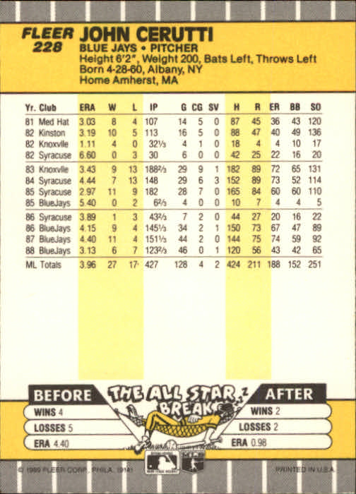 B2619- 1989 Fleer Baseball Card #s 1-244 +Rookies -You Pick- 10+ FREE US SHIP - Picture 461 of 493