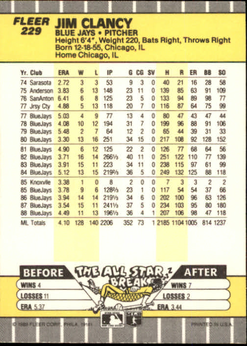 B2619- 1989 Fleer Baseball Card #s 1-244 +Rookies -You Pick- 10+ FREE US SHIP - Picture 463 of 493