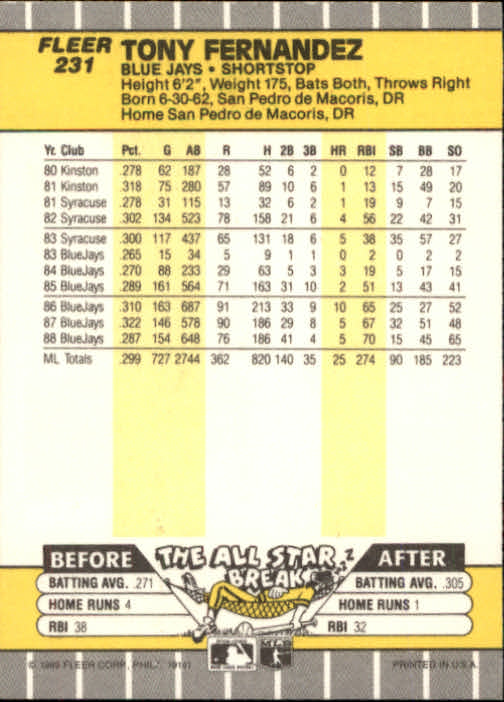 B2619- 1989 Fleer Baseball Card #s 1-244 +Rookies -You Pick- 10+ FREE US SHIP - Picture 467 of 493