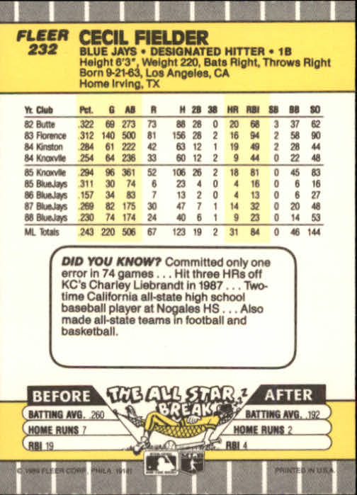 B2619- 1989 Fleer Baseball Card #s 1-244 +Rookies -You Pick- 10+ FREE US SHIP - Picture 469 of 493
