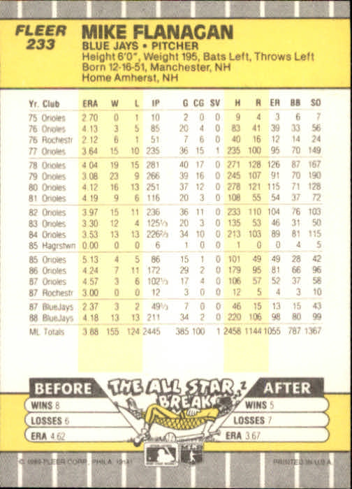 B2619- 1989 Fleer Baseball Card #s 1-244 +Rookies -You Pick- 10+ FREE US SHIP - Picture 471 of 493