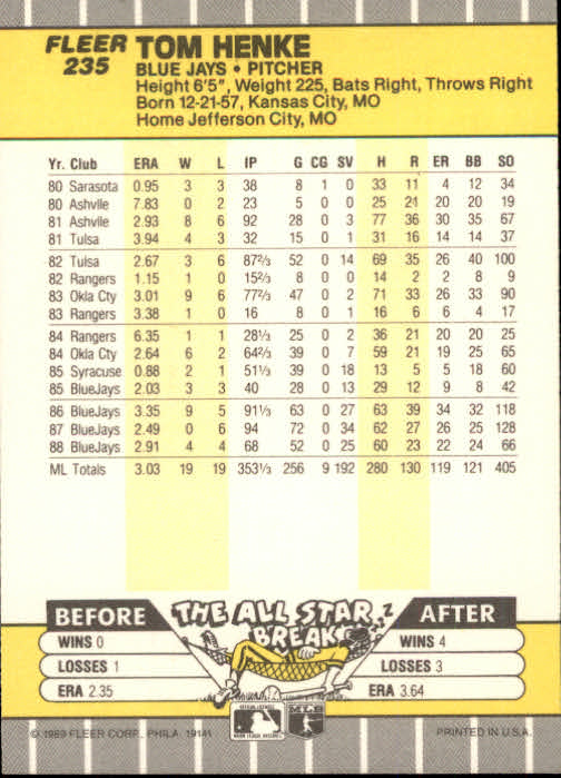 B2619- 1989 Fleer Baseball Card #s 1-244 +Rookies -You Pick- 10+ FREE US SHIP - Picture 475 of 493