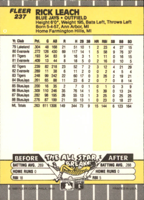 B2619- 1989 Fleer Baseball Card #s 1-244 +Rookies -You Pick- 10+ FREE US SHIP - Picture 479 of 493