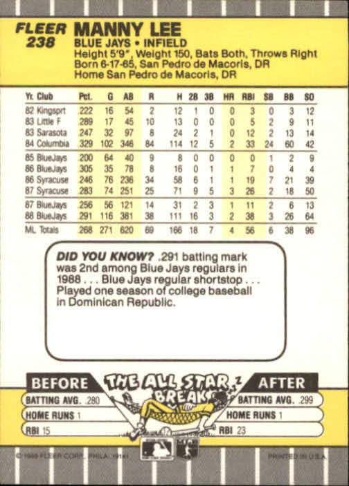B2619- 1989 Fleer Baseball Card #s 1-244 +Rookies -You Pick- 10+ FREE US SHIP - Picture 481 of 493