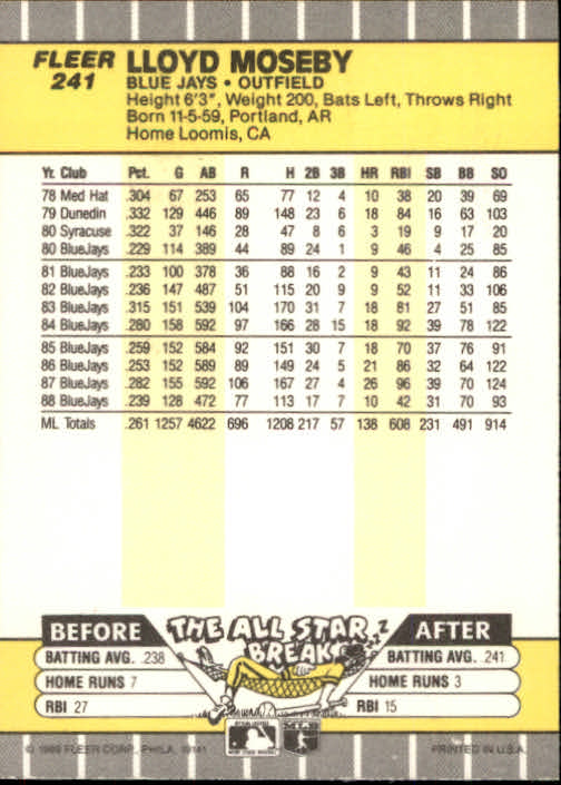 B2619- 1989 Fleer Baseball Card #s 1-244 +Rookies -You Pick- 10+ FREE US SHIP - Picture 487 of 493