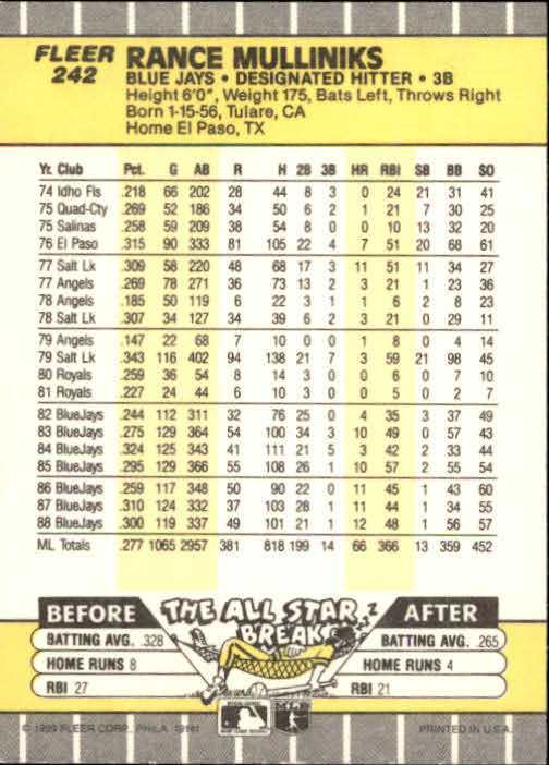 B2619- 1989 Fleer Baseball Card #s 1-244 +Rookies -You Pick- 10+ FREE US SHIP - Picture 489 of 493