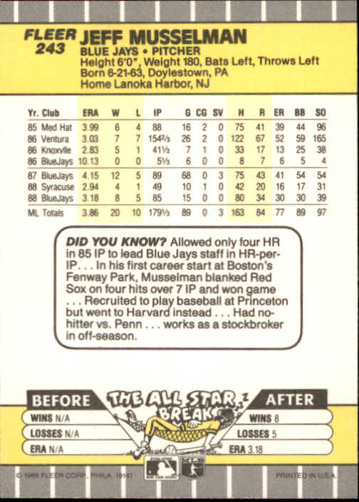 B2619- 1989 Fleer Baseball Card #s 1-244 +Rookies -You Pick- 10+ FREE US SHIP - Picture 491 of 493