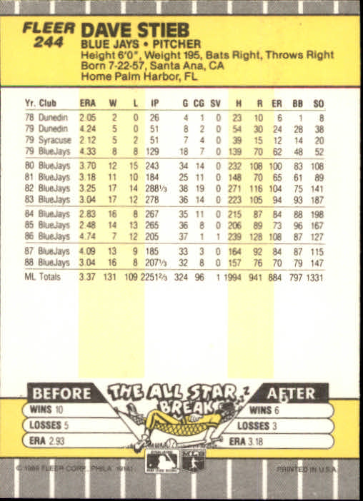 B2619- 1989 Fleer Baseball Card #s 1-244 +Rookies -You Pick- 10+ FREE US SHIP - Picture 493 of 493