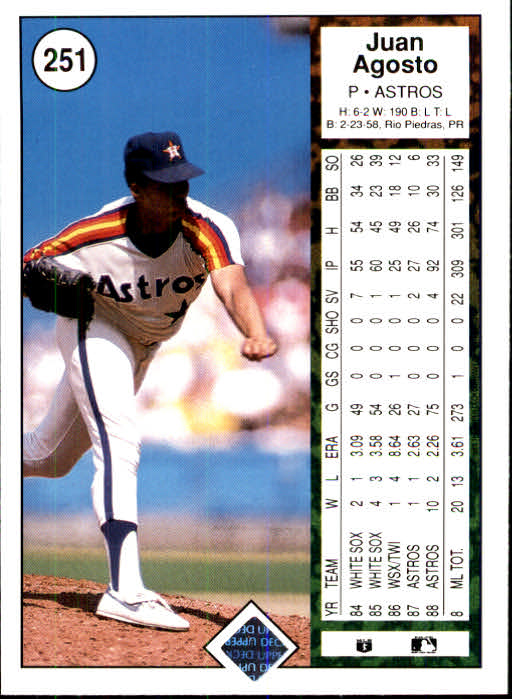 1989 Upper Deck Baseball Card Pick 249-496 - Picture 7 of 491