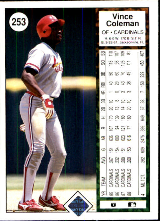 1989 Upper Deck Baseball Card Pick 249-496 - Picture 11 of 491