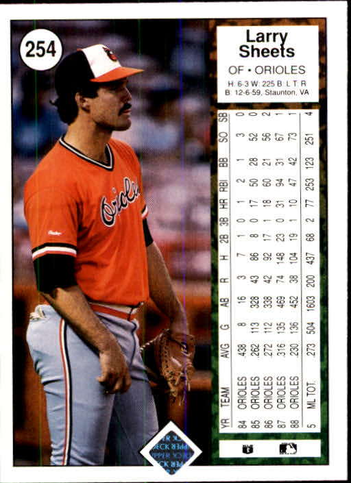 1989 Upper Deck Baseball Card Pick 249-496 - Picture 13 of 491
