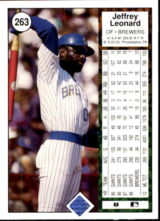 1989 Upper Deck Baseball Card Pick 249-496 - Picture 31 of 491
