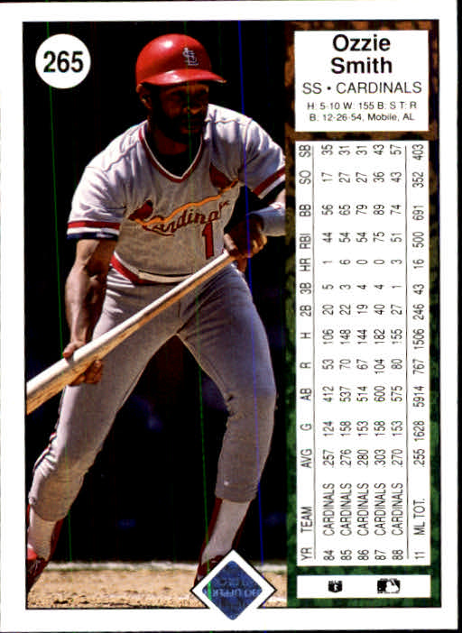 1989 Upper Deck Baseball Card Pick 249-496 - Picture 35 of 491