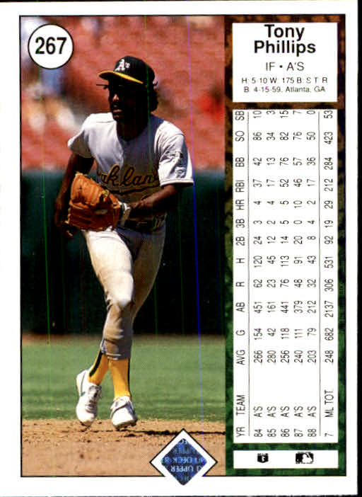 1989 Upper Deck Baseball Card Pick 249-496 - Picture 39 of 491