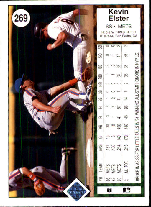 1989 Upper Deck Baseball Card Pick 249-496 - Picture 43 of 491