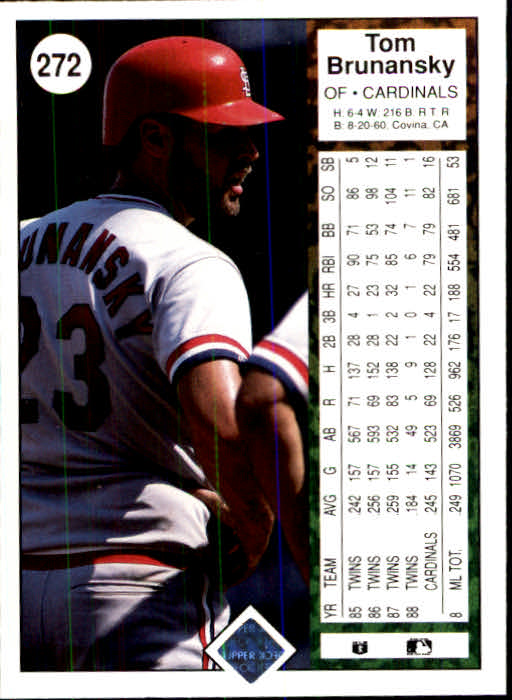 1989 Upper Deck Baseball Card Pick 249-496 - Picture 49 of 491