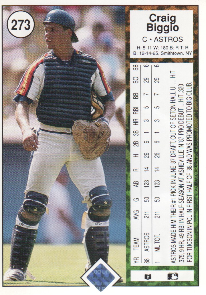 1989 Upper Deck Baseball Card Pick 249-496 - Picture 51 of 491