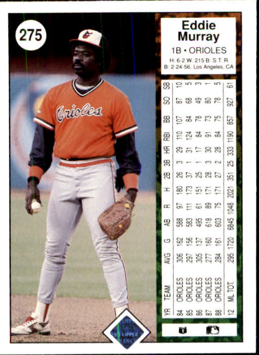 1989 Upper Deck Baseball Card Pick 249-496 - Picture 55 of 491
