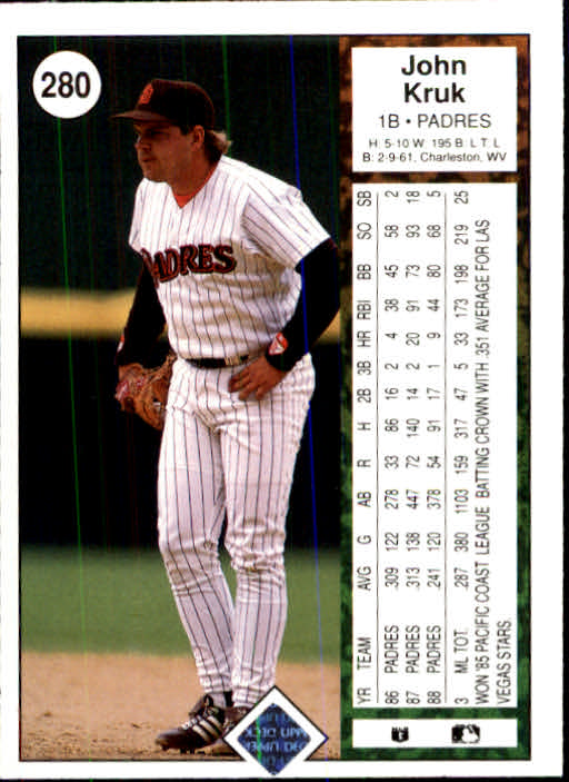 1989 Upper Deck Baseball Card Pick 249-496 - Picture 65 of 491