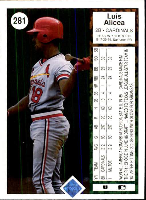 1989 Upper Deck Baseball Card Pick 249-496 - Picture 67 of 491