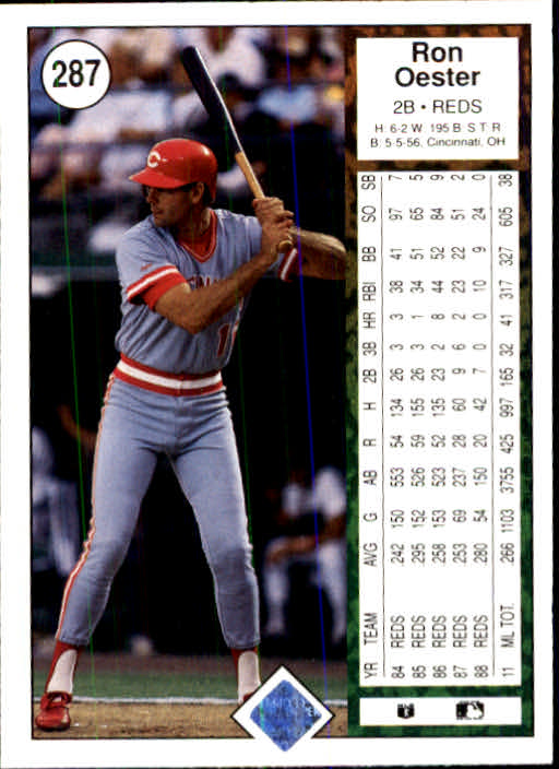 1989 Upper Deck Baseball Card Pick 249-496 - Picture 79 of 491