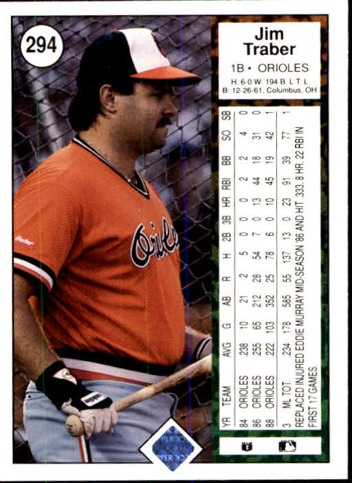 1989 Upper Deck Baseball Card Pick 249-496 - Picture 93 of 491