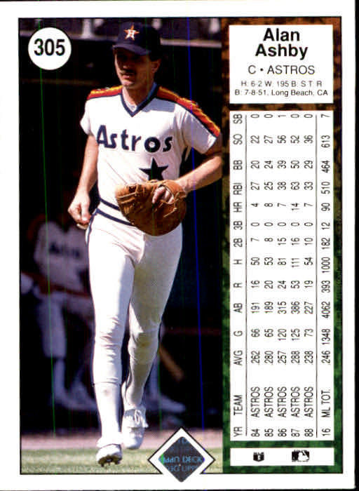 1989 Upper Deck Baseball Card Pick 249-496 - Picture 115 of 491