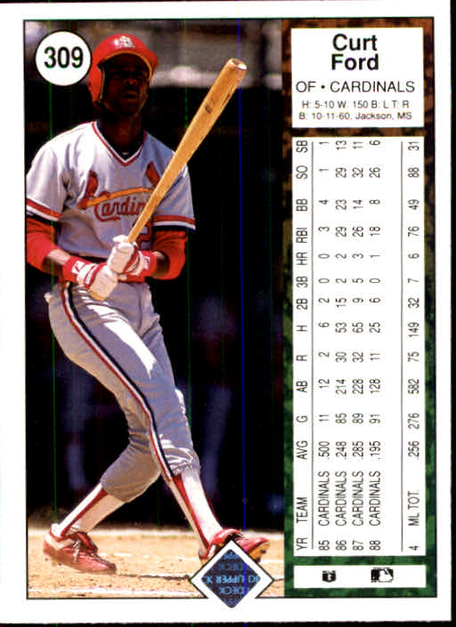 1989 Upper Deck Baseball Card Pick 249-496 - Picture 123 of 491