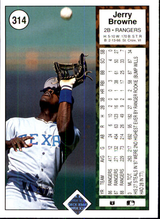 1989 Upper Deck Baseball Card Pick 249-496 - Picture 133 of 491