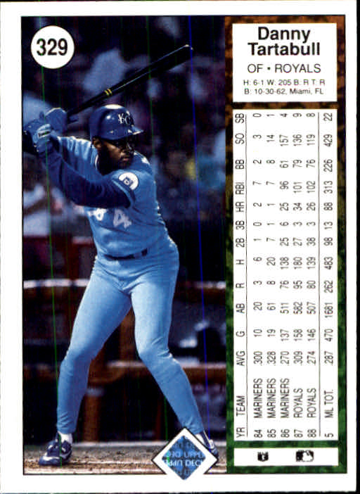 1989 Upper Deck Baseball Card Pick 249-496 - Picture 161 of 491