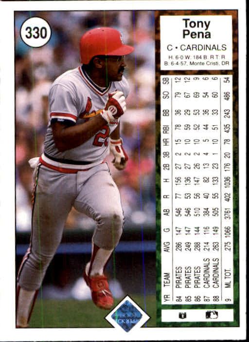 1989 Upper Deck Baseball Card Pick 249-496 - Picture 163 of 491