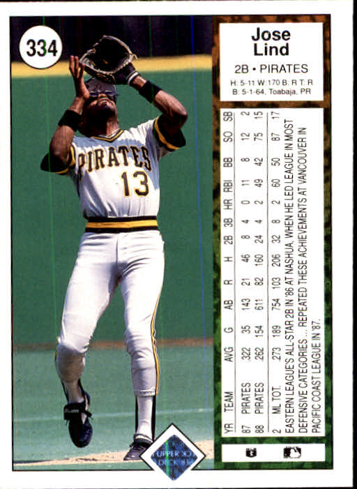 1989 Upper Deck Baseball Card Pick 249-496 - Picture 171 of 491