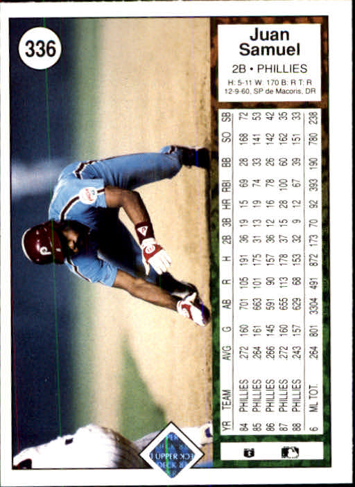 1989 Upper Deck Baseball Card Pick 249-496 - Picture 175 of 491