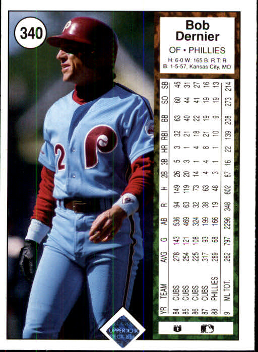 1989 Upper Deck Baseball Card Pick 249-496 - Picture 183 of 491