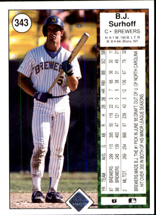 1989 Upper Deck Baseball Card Pick 249-496 - Picture 189 of 491