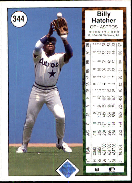 1989 Upper Deck Baseball Card Pick 249-496 - Picture 191 of 491