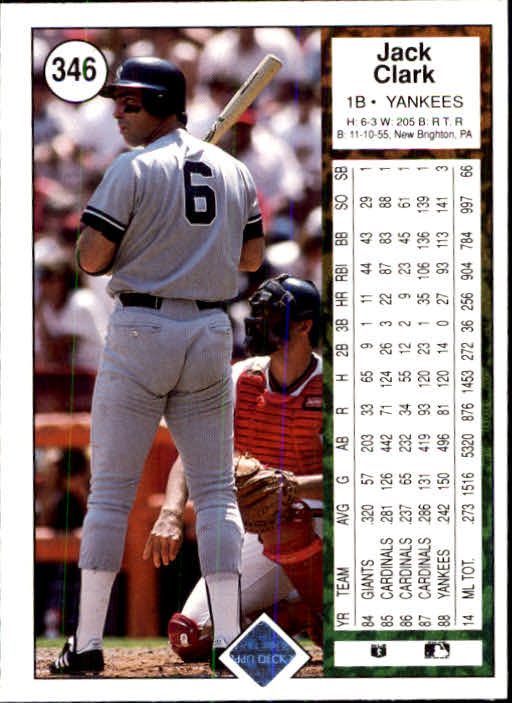 1989 Upper Deck Baseball Card Pick 249-496 - Picture 195 of 491