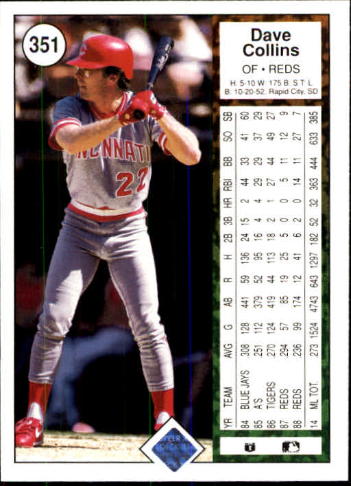 1989 Upper Deck Baseball Card Pick 249-496 - Picture 205 of 491